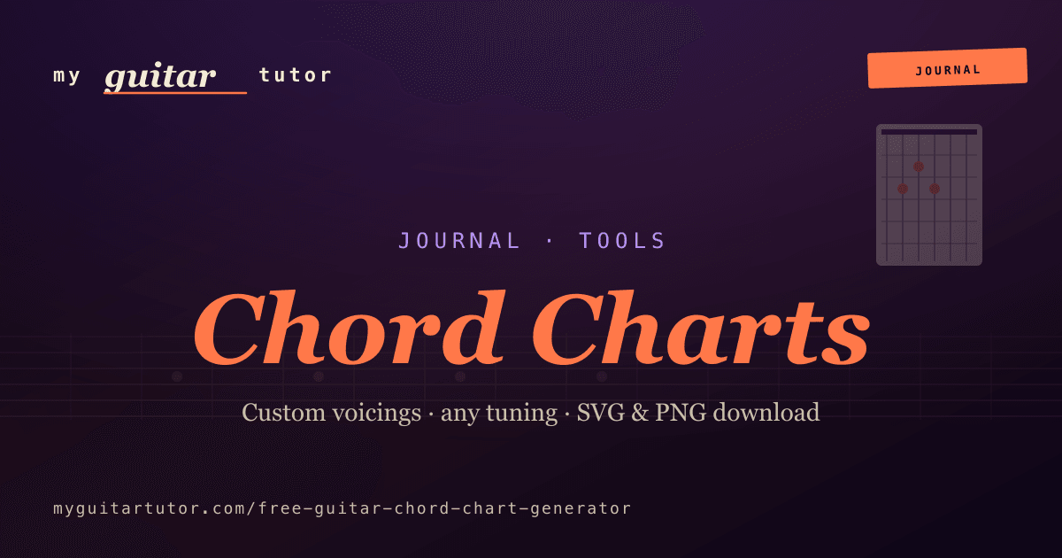 Free Guitar Chord Chart Generator — Any Voicing, Any Tuning, Print or PNG